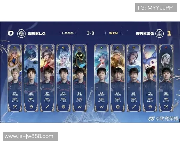 对话王强：回顾DOTA2职业生涯的荣耀与挑战