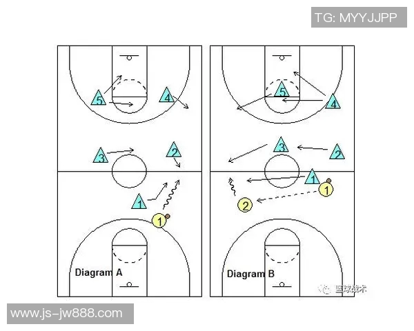 杭州篮球队的快速转换战术分析与得失评估
