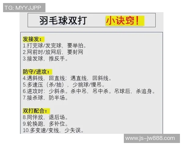 成都羽毛球队防守策略揭秘深度解析羽毛球技术与战术的完美结合