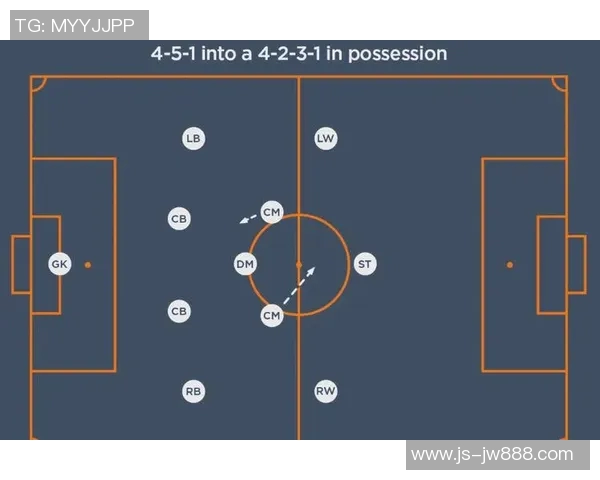 广州足球队个人能力深度解析与战术运用的精彩揭秘