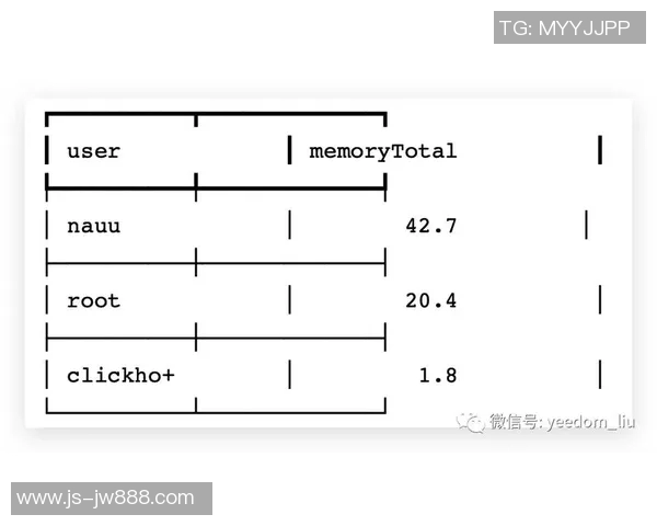 武汉足球队的快速转换战术解析与实践探讨