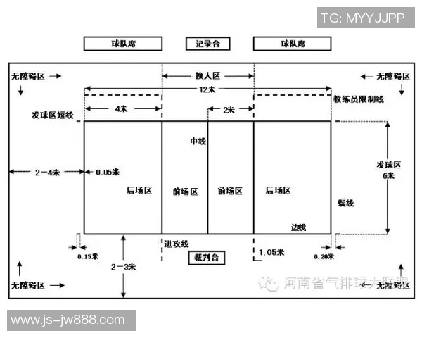 黄强亲述排球技巧与心得体会助你提升竞技水平