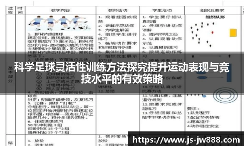 科学足球灵活性训练方法探究提升运动表现与竞技水平的有效策略