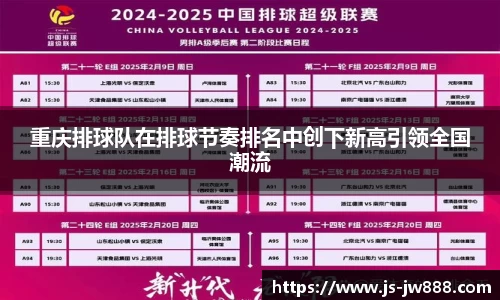 重庆排球队在排球节奏排名中创下新高引领全国潮流