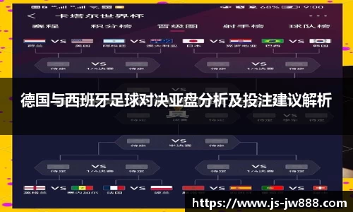 德国与西班牙足球对决亚盘分析及投注建议解析